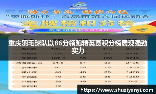 重庆羽毛球队以86分领跑精英赛积分榜展现强劲实力